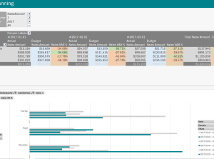 excel reports microsoft power business intelligence planning